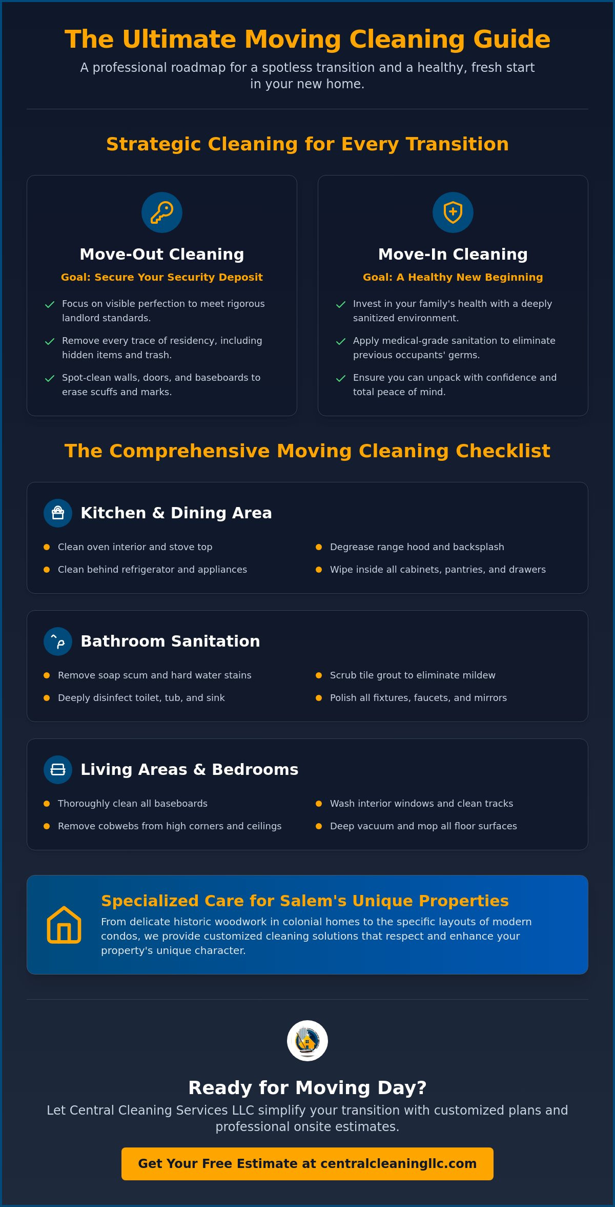 Moving Cleaning Salem MA: The Ultimate Checklist for a Stress-Free Transition