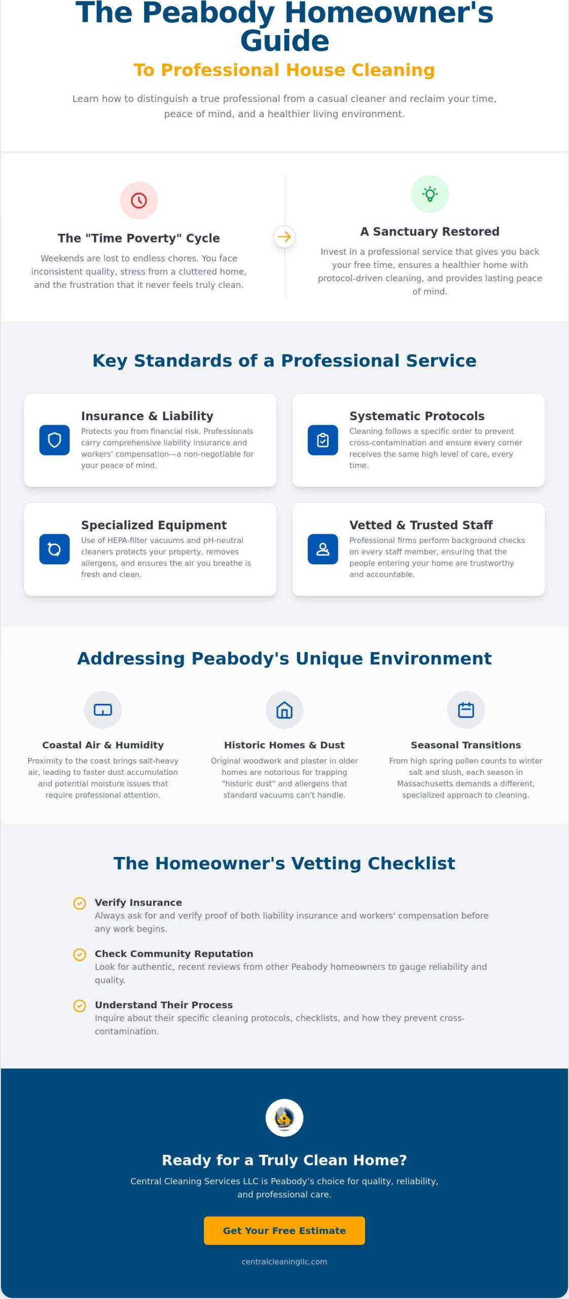 House Cleaning Peabody MA: The Complete Local Reference Guide